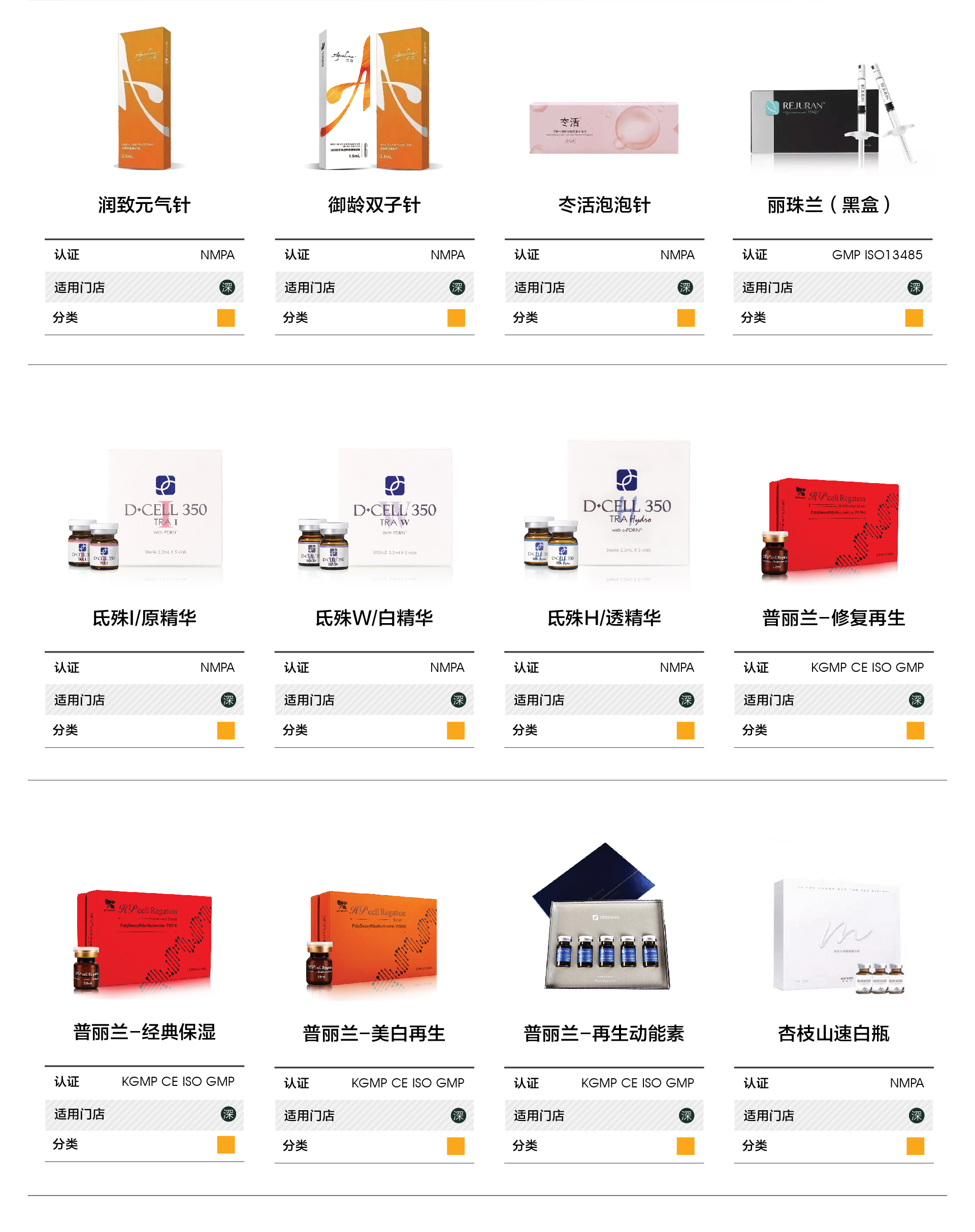 注射类
